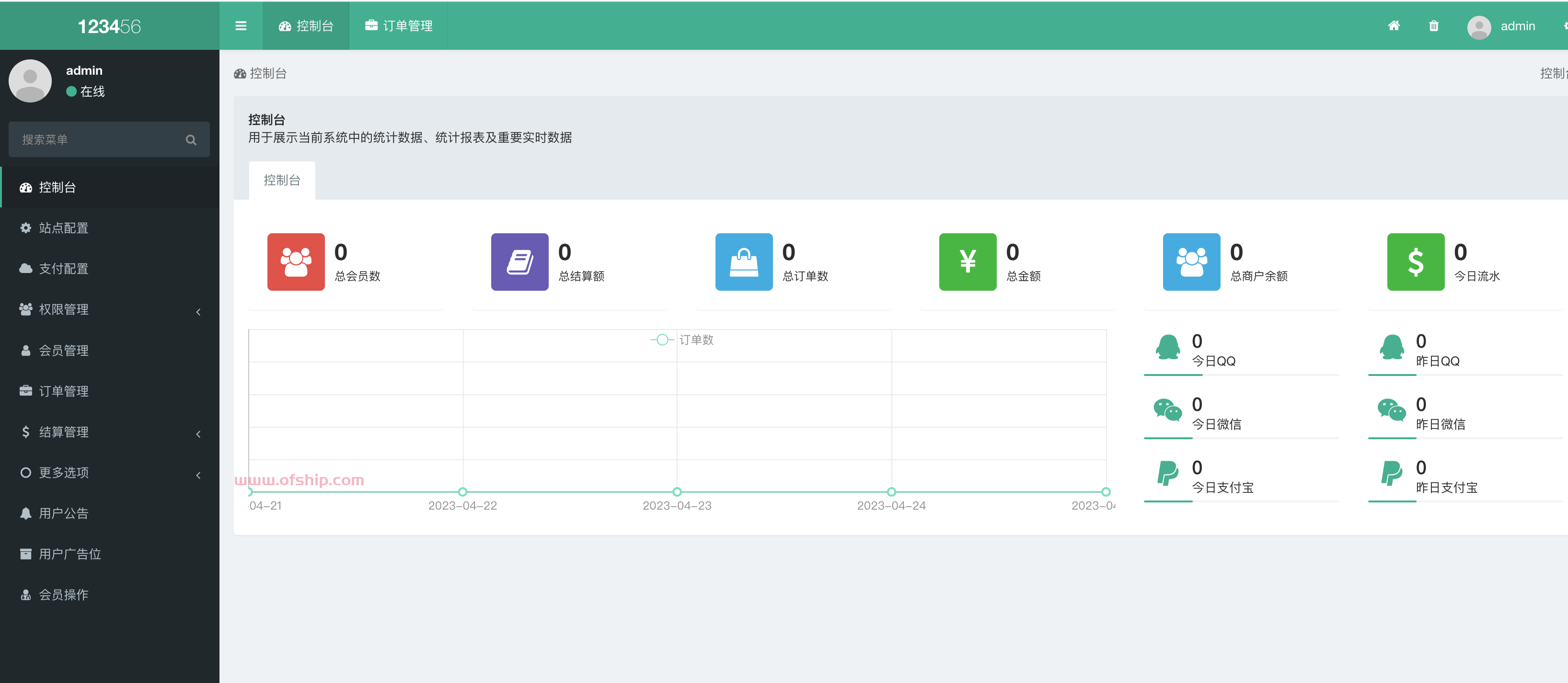 QQ20230425-212909@2x.png